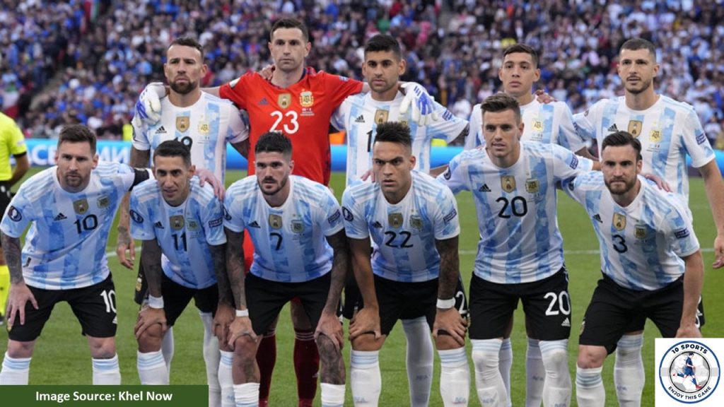 Argentina Team Preview for World Cup 2022 Post Image
