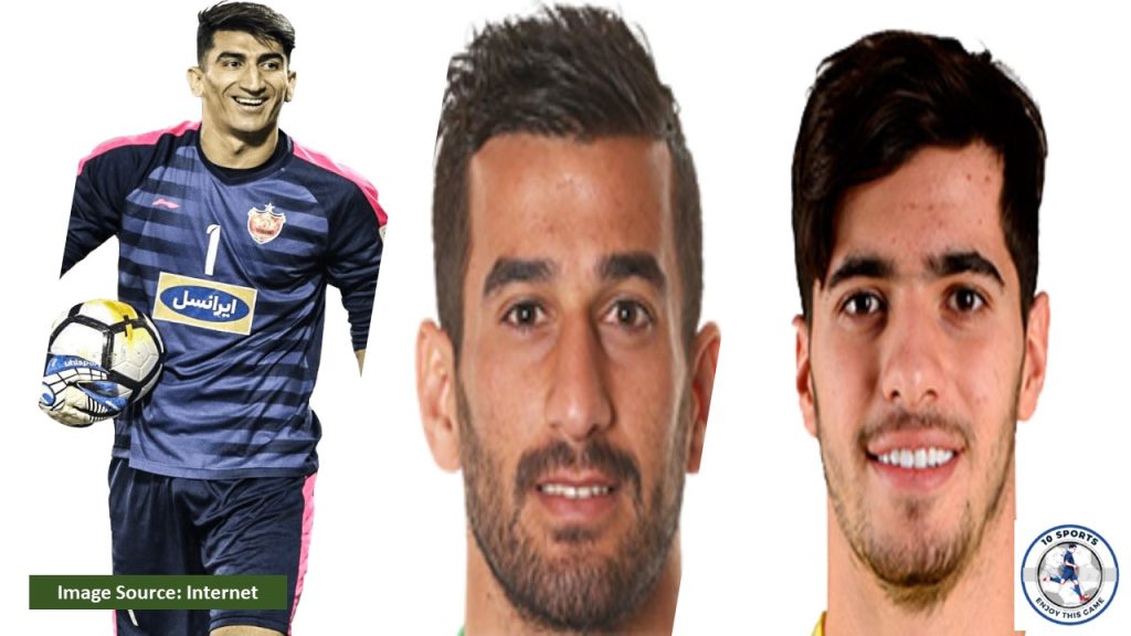 Iran Team Preview for World Cup 2022 Post Image