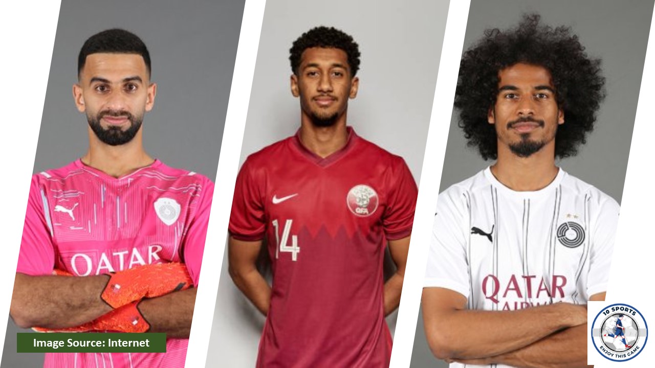Qatar Team Preview – World Cup 2022 Post Image